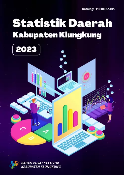 Statistik Daerah Kabupaten Klungkung 2023