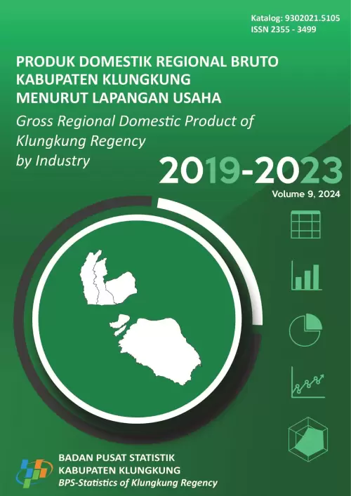 Produk Domestik Regional Bruto Kabupaten Klungkung Menurut Lapangan Usaha 2019-2023