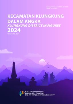 Klungkung District In Figures 2024