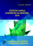 Klungkung Regency Price Statistic 2014