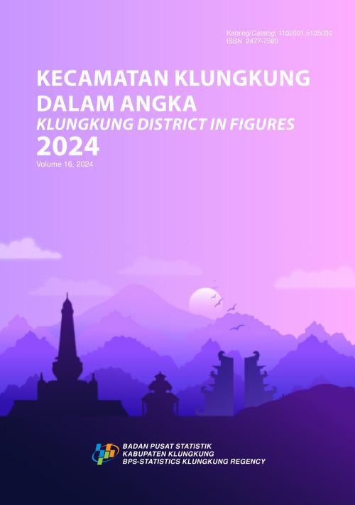 Klungkung District in Figures 2024