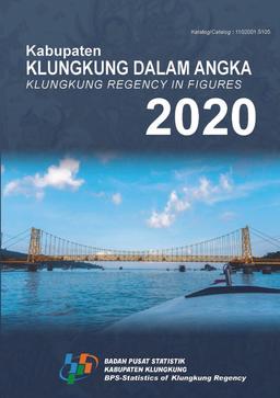 Kabupaten Klungkung Dalam Angka 2020