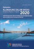 Kabupaten Klungkung Dalam Angka 2020, Penyediaan Data Untuk Perencanaan Pembangunan