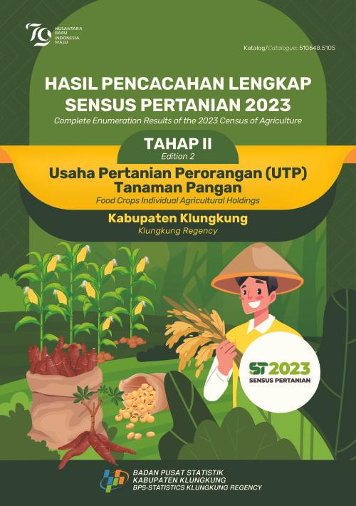 Hasil Pencacahan Lengkap Sensus Pertanian 2023 - Tahap II: Usaha Pertanian Perorangan (UTP) Tanaman Pangan Kabupaten Klungkung