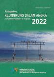 Klungkung Regency In Figures 2022