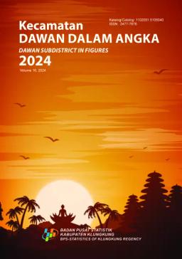 Kecamatan Dawan Dalam Angka 2024