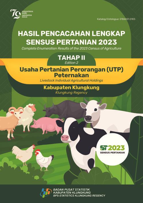 Hasil Pencacahan Lengkap Sensus Pertanian 2023 - Tahap II: Usaha Pertanian Perorangan (UTP) Peternakan Kabupaten Klungkung